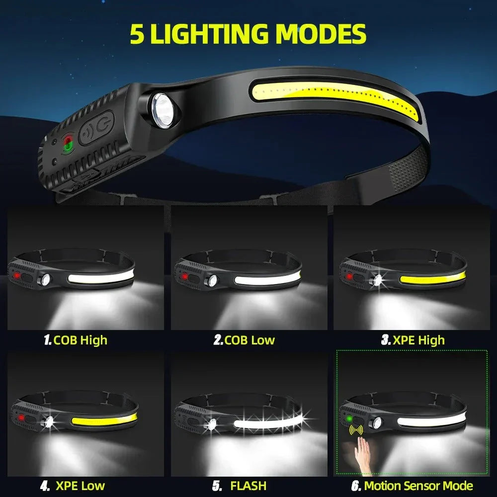 Lampe frontale LED haute intensité MaxBeam — Batterie rechargeable, conception résistante à l'eau, légèreté