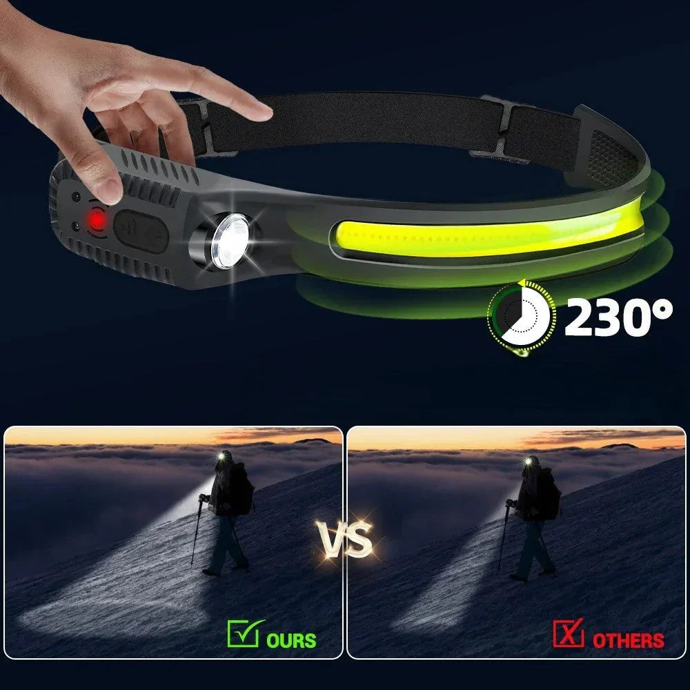 Lampe frontale LED haute intensité MaxBeam — Batterie rechargeable, conception résistante à l'eau, légèreté