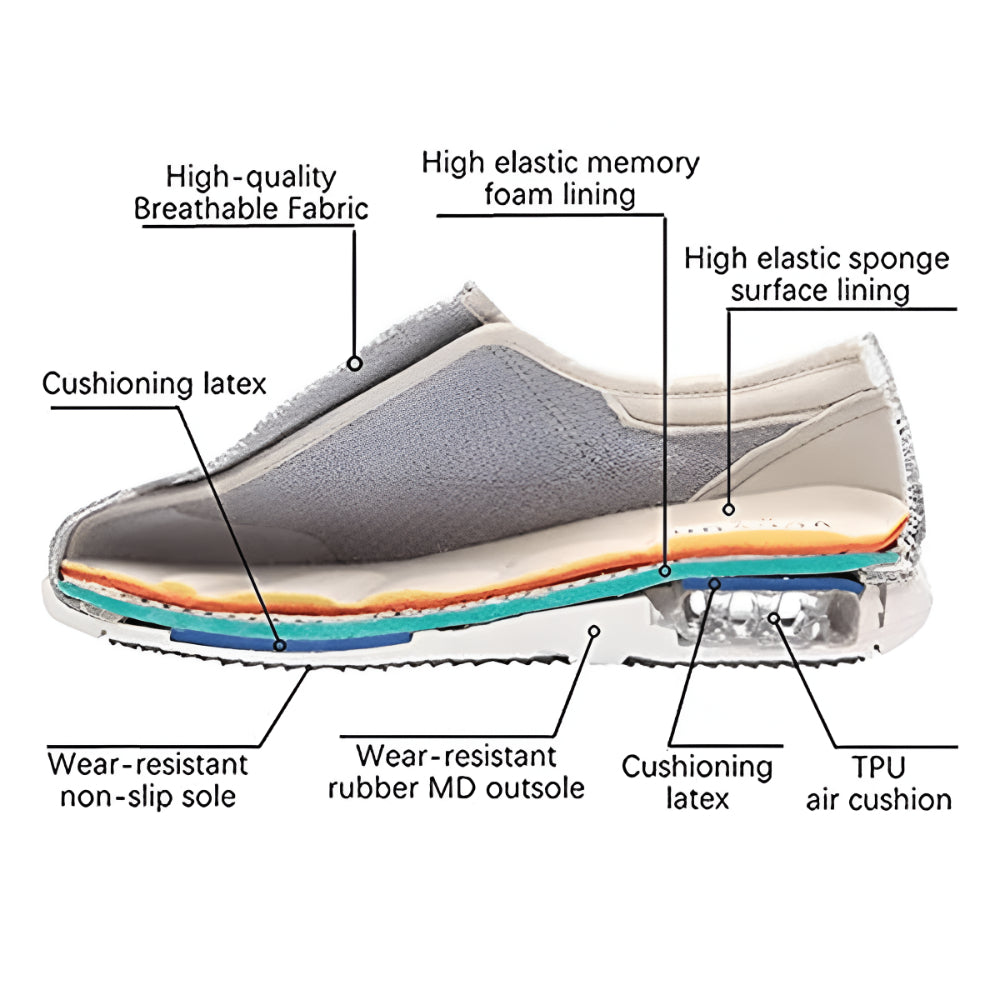 Herren-Wanderschuhe mit weiter Passform und Schlupfdesign – flexibles Design ohne Schnürsenkel