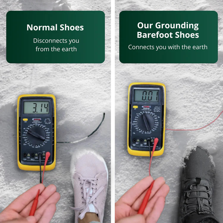 All-Weather Grounding Barefoot Shoes for Natural Posture, Daily Comfort, and Year-Round Wellness