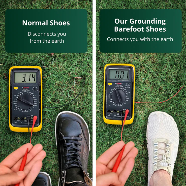 Premium Grounding Barefoot Shoes for Natural Posture, Daily Comfort, and Wellness Support