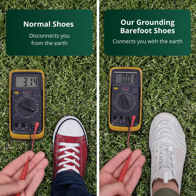 Premium Grounding Barefoot Shoes for Natural Posture, Daily Comfort, and Wellness Support