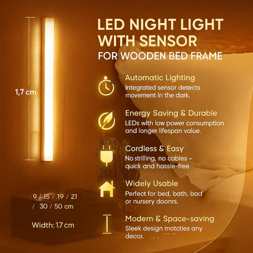LED Night Light Strip — Wireless Motion Sensor, Low-Light Detection