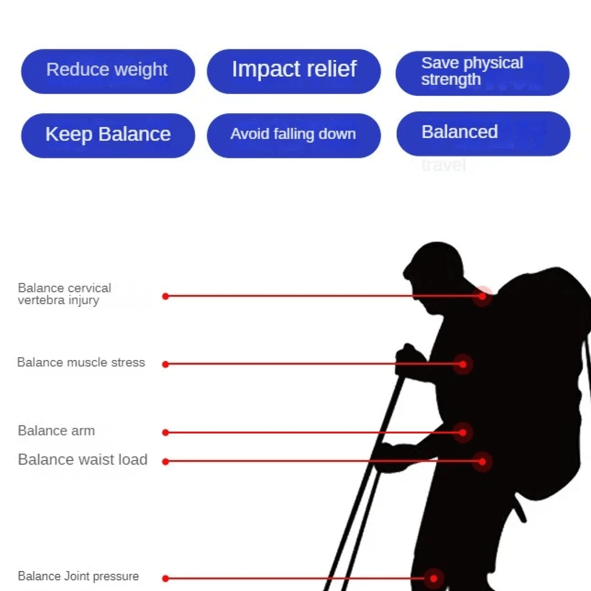 Lekkie aluminiowe kijki trekkingowe — składana konstrukcja, po złożeniu 65cm, po rozłożeniu 135cm