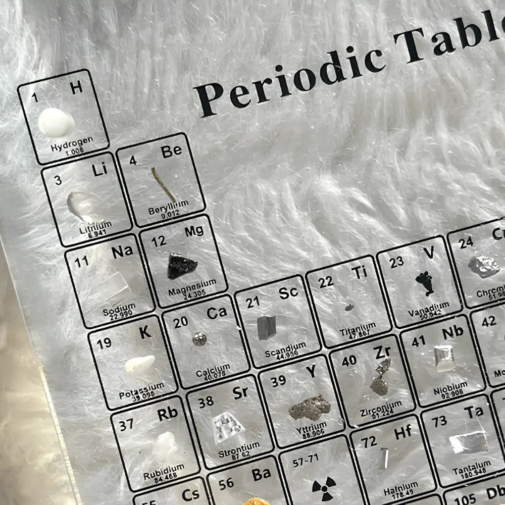Acrylic LED Periodic Table Display — Backlit Grid Of Real Chemical Elements