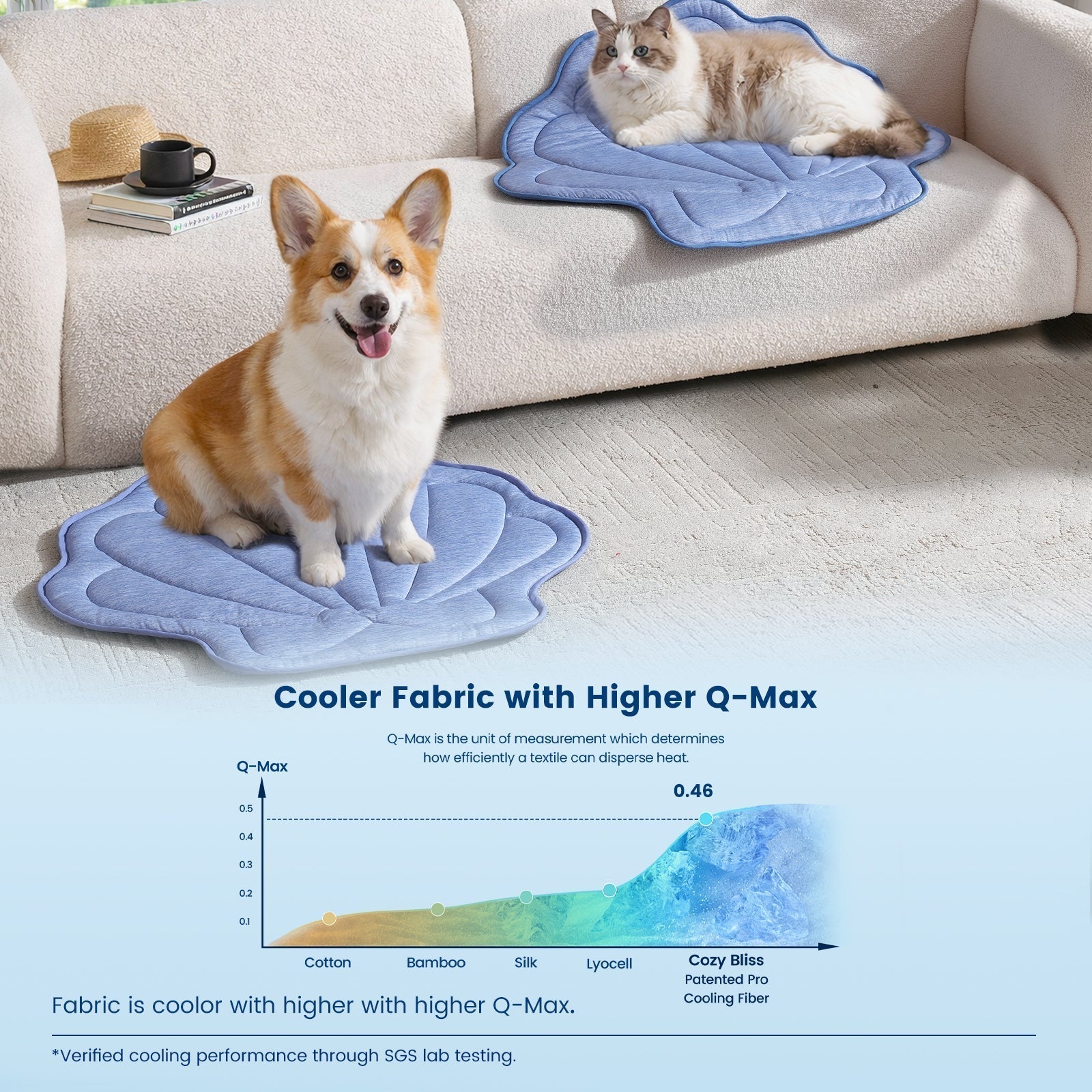 מזרן קירור מבד Chill — Q-Max 0.46 לפיזור חום מהיר, משטח עמיד למים