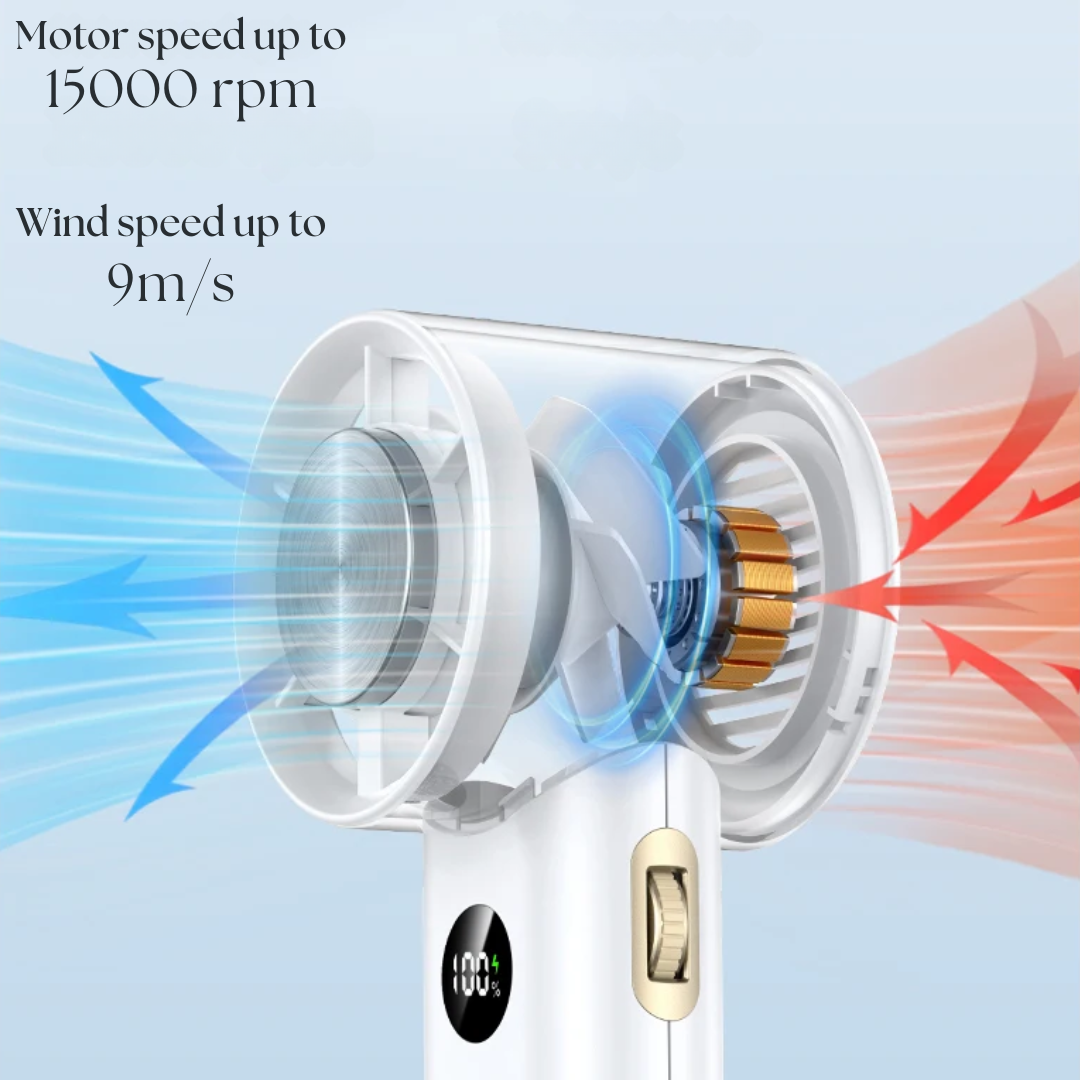 Ventilatore portatile compatto — Tecnologia di raffreddamento istantaneo