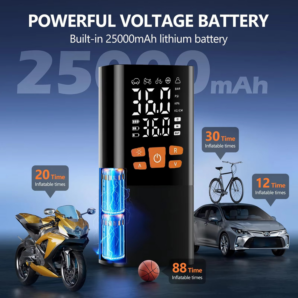 Compact 180 PSI Air Compressor — Rechargeable 25000mAh Battery Tire Inflator