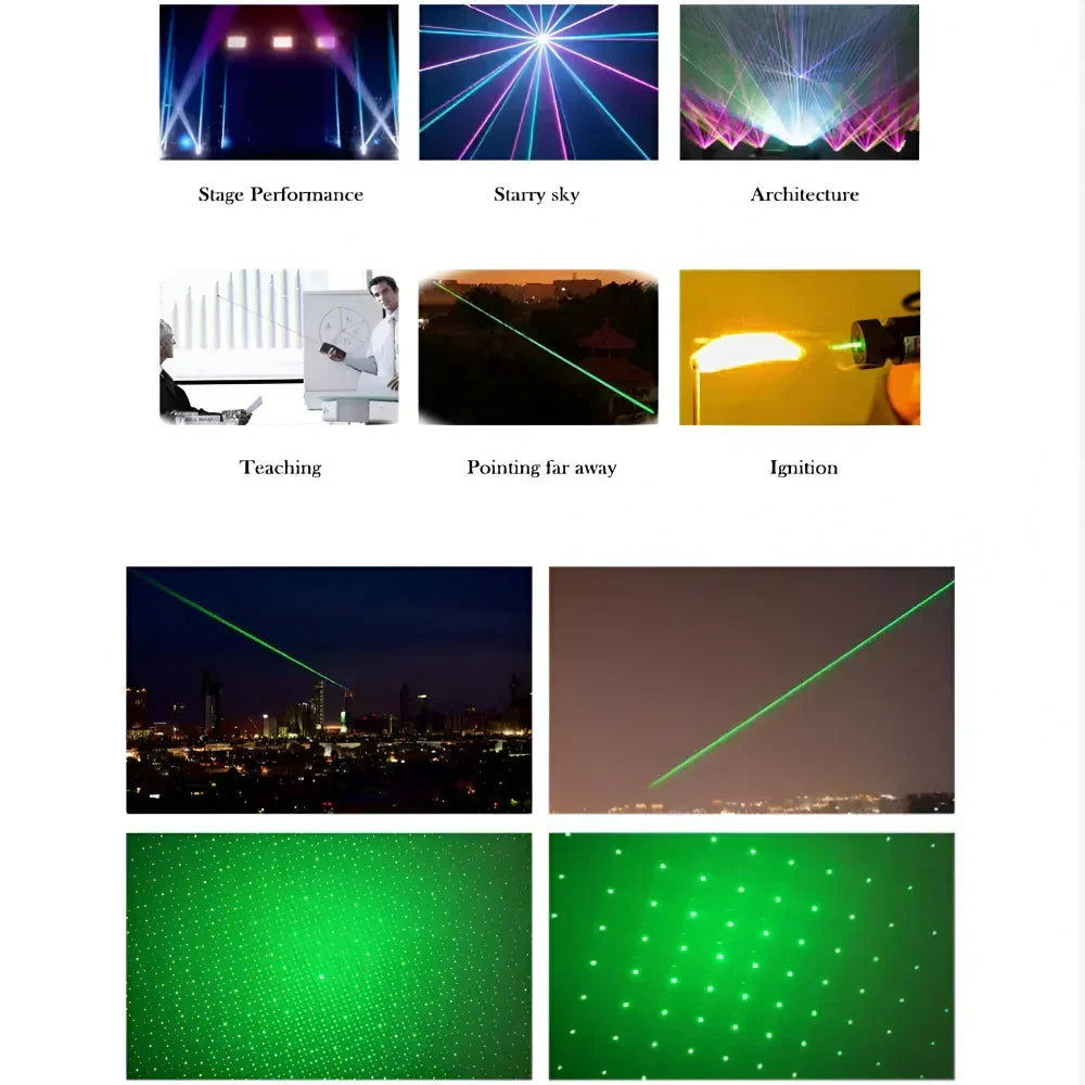 Green Laser Pointer — Rechargeable Battery, 2000m Range, 532nm Beam, Black Anodized Chassis