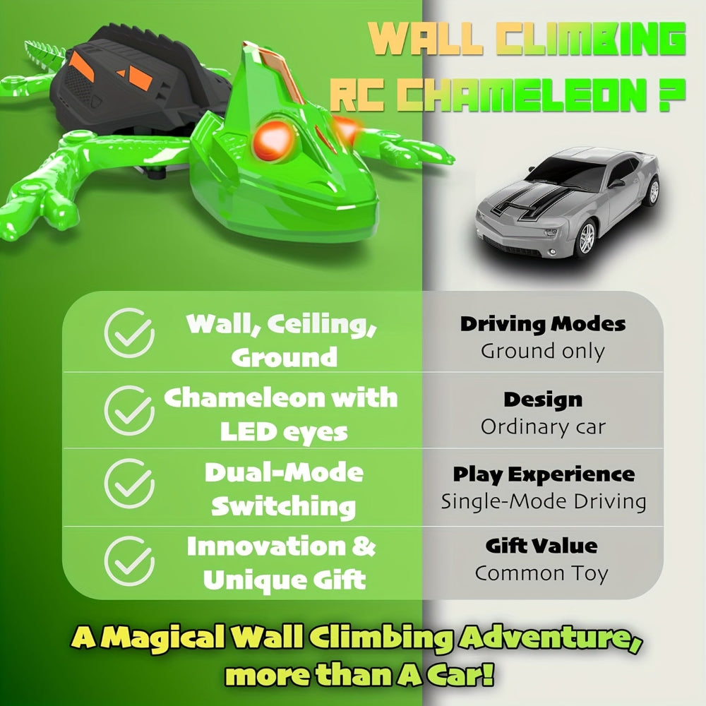 LED RC Wall-Climbing Gecko Toy — Motorized Articulated Limbs, Lightweight Shell