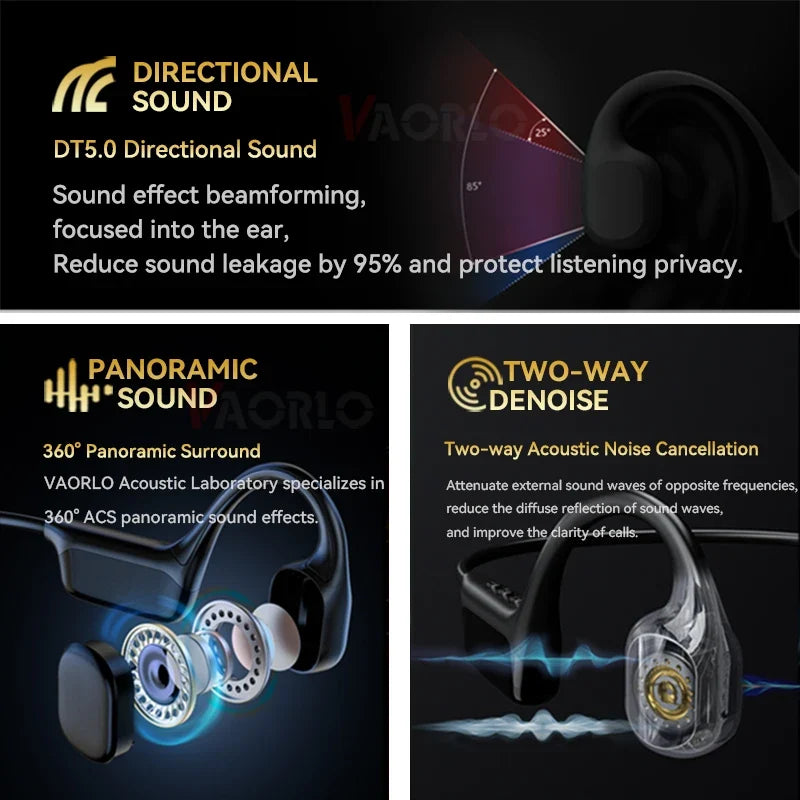 Auriculares de conducción ósea - Bluetooth 5.4 - IPX8 - Modo MP3 y Bluetooth - 6 colores | meowbutter