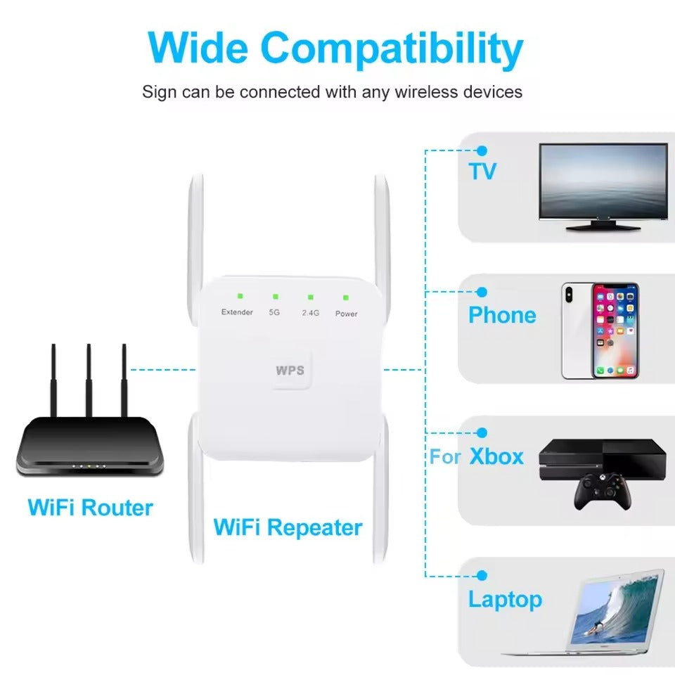 Amplificador de señal WiFi 5G - Extensor de alcance - Amplificador inalámbrico de alta velocidad | meowbutter
