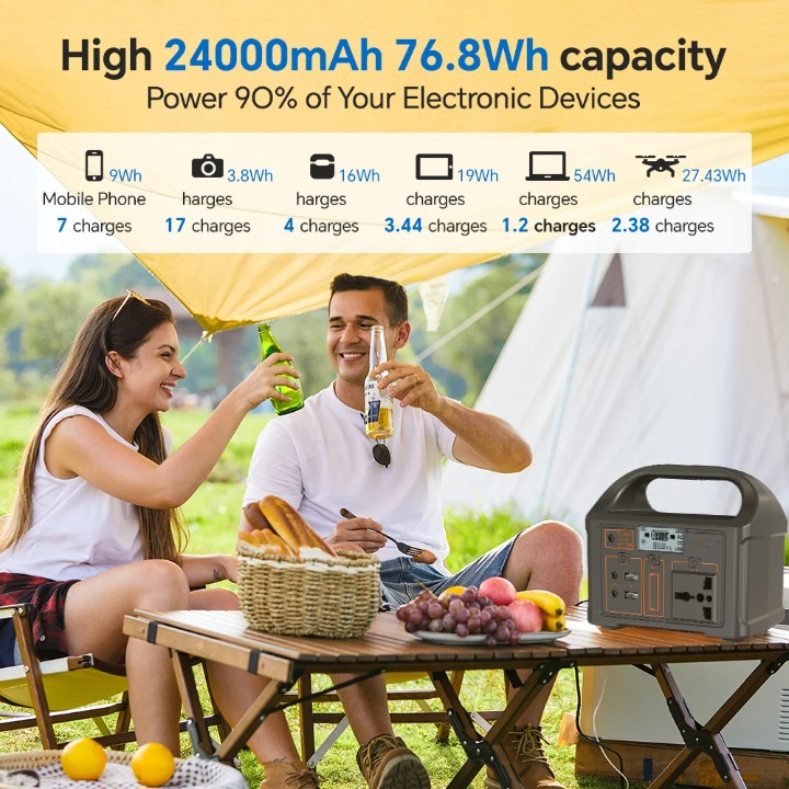 Hordozható Áramforrás - 100W - 24 000mAh LiFePO4 Akkumulátor - Napelemmel Kompatibilis | meowbutter