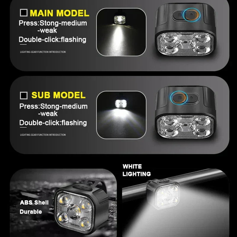 Dobíjecí světla na kolo - USB-C - 350 lumenů přední - vodotěsné IPX65 - 8 a 12 režimů | meowbutter