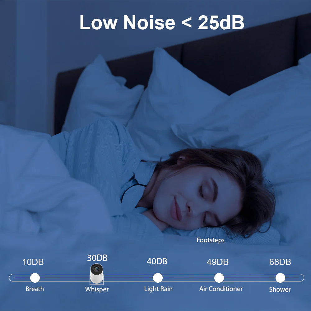 Smart Projector for Limitless Home Entertainment