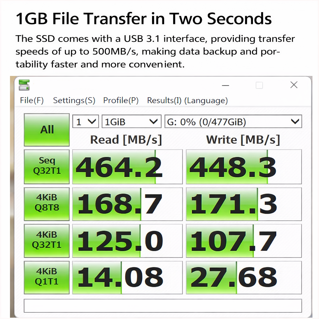 SSD External Drive Portable Storage Device Metal Enclosure | Meowbutter