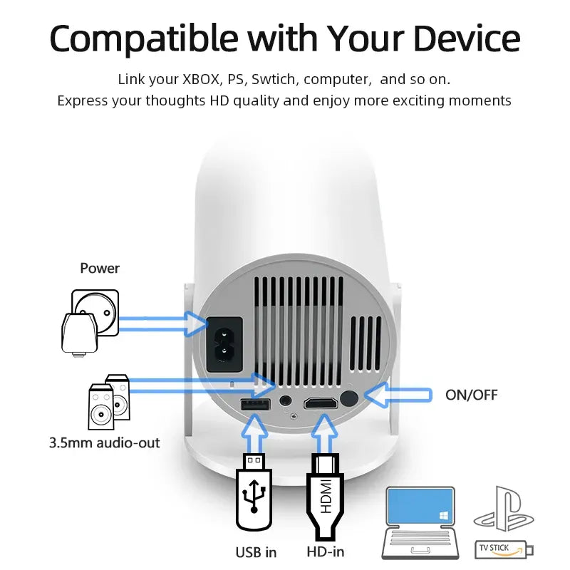 Smart Projector for Limitless Home Entertainment