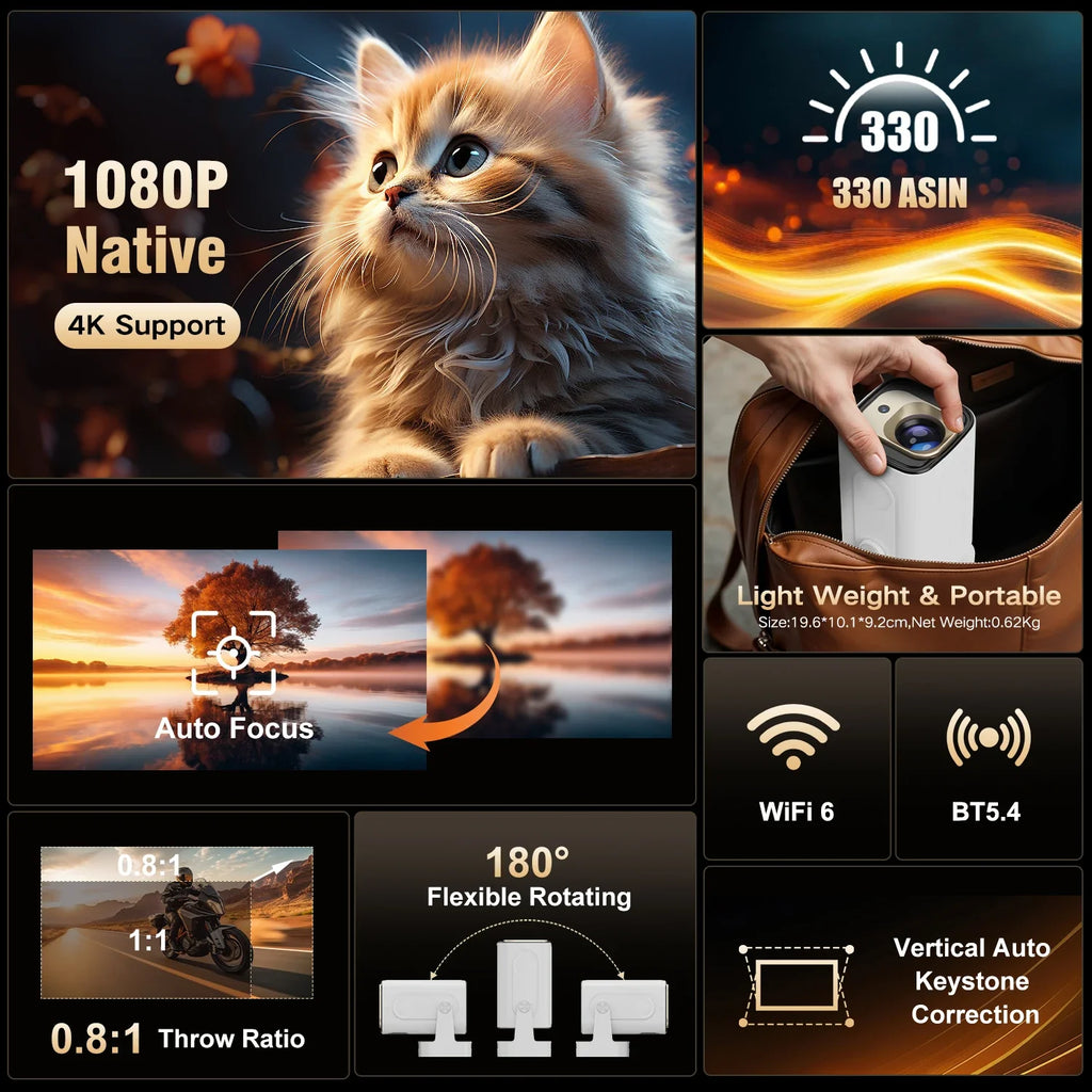 Smart 4K Projector with Auto Focus & Voice Control
