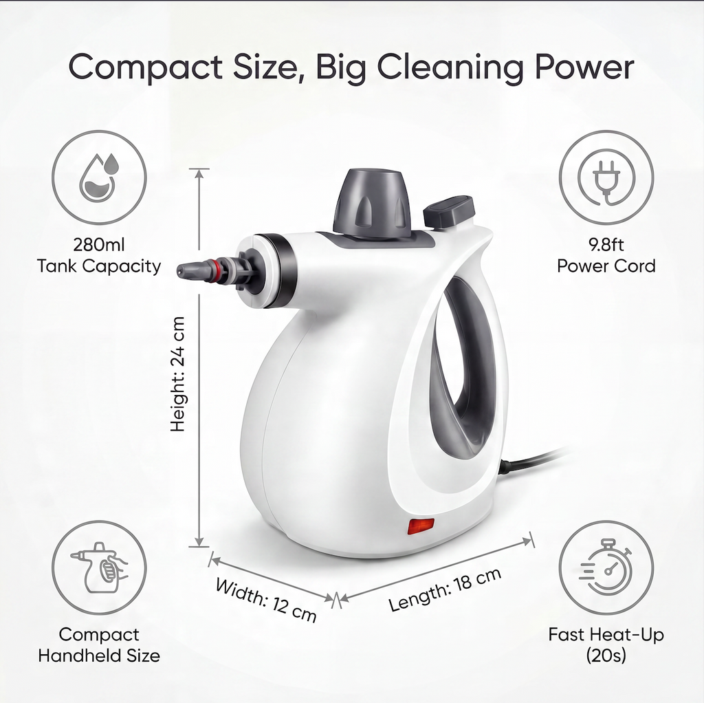 Deep Clean Without Chemicals – Handheld Steam Tool for Kitchens & Bathrooms