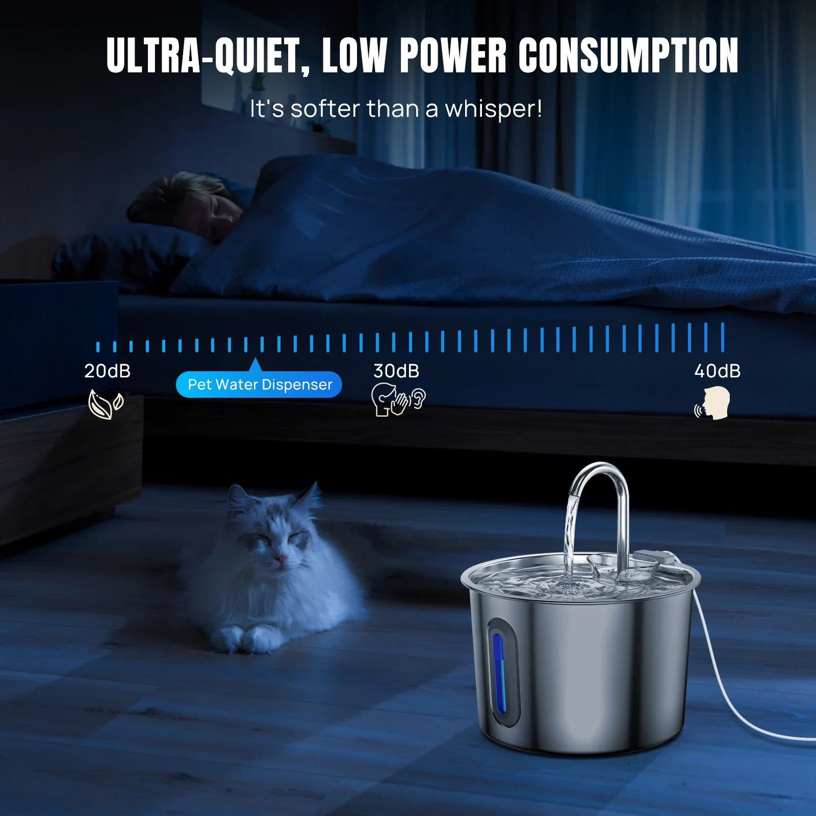 Cat Water Fountain - 304 Stainless Steel - 2.2L - Triple Filter - Quiet 5V Pump | meowbutter
