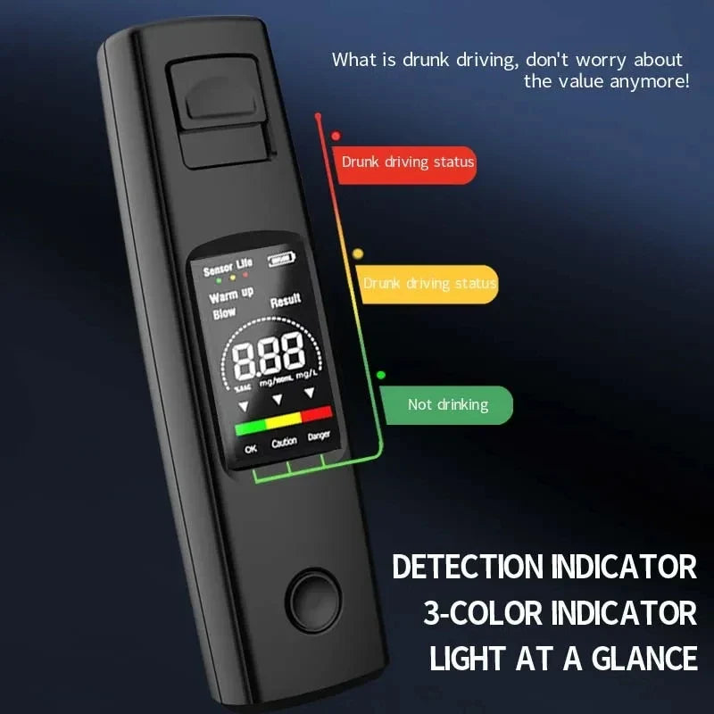 Etilómetro Digital - 0,000–0,199% BAC - Sensor de Alta Sensibilidade - Recarregável USB-C | meowbutter