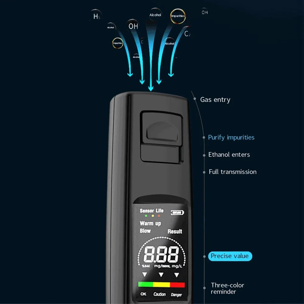 Etilómetro Digital - 0,000–0,199% BAC - Sensor de Alta Sensibilidade - Recarregável USB-C | meowbutter