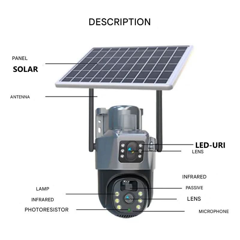Kabellose 4K-Sicherheitskamera mit Dualobjektiv und Solarstrom | meowbutter