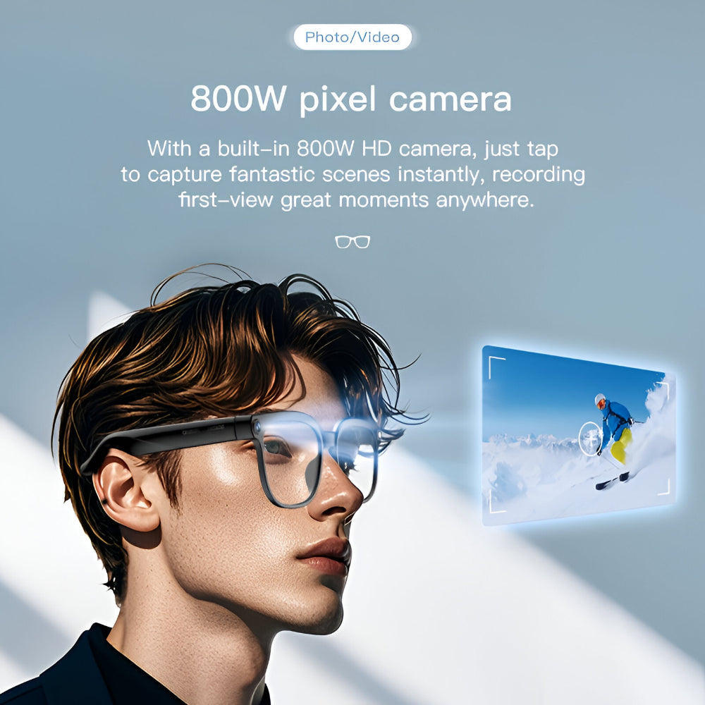 Wireless Camera Eyewear — Integrated Lens Capturing Photos, Video and Audio