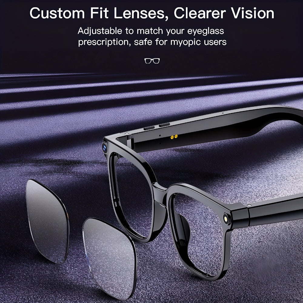 Wireless Camera Eyewear — Integrated Lens Capturing Photos, Video and Audio