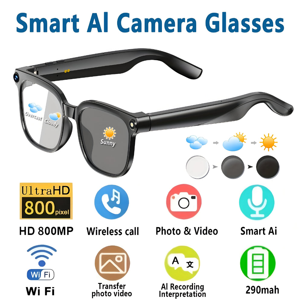 Wireless Camera Eyewear — Integrated Lens Capturing Photos, Video and Audio