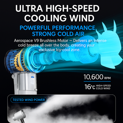 Ventilator inteligent cu power bank de 6000mAh — încărcare rapidă, flux de aer reglabil de 9m/s