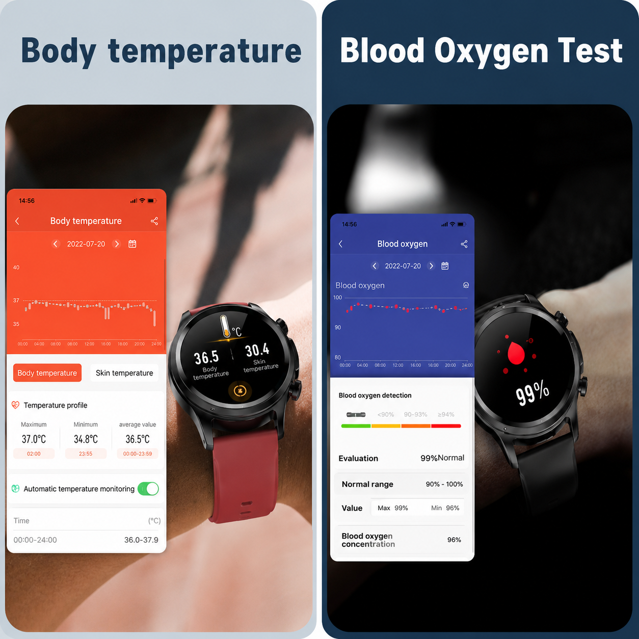 Smartwatch Fitness Tracker Pulsmonitorering | Meowbutter