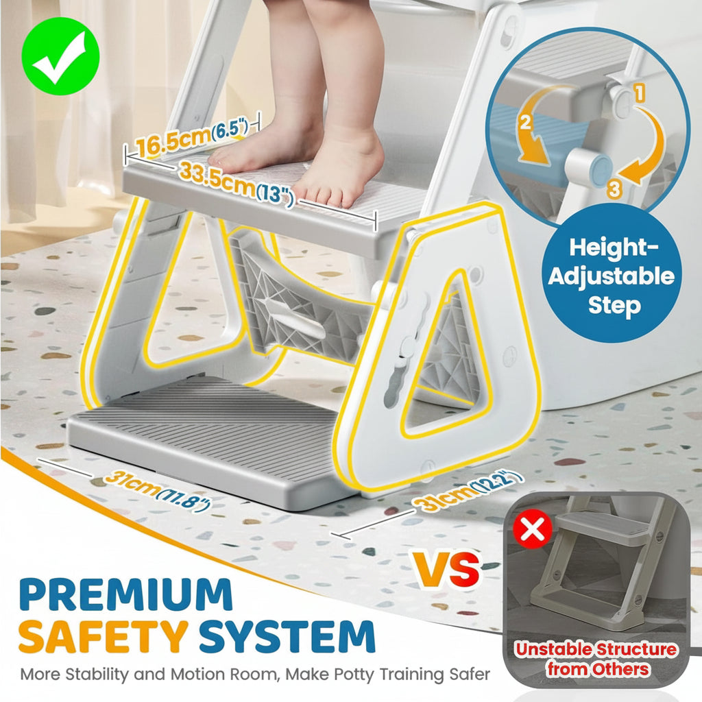 Adjustable Toddler Potty Seat — Reinforced Frame and Integrated Step Ladder