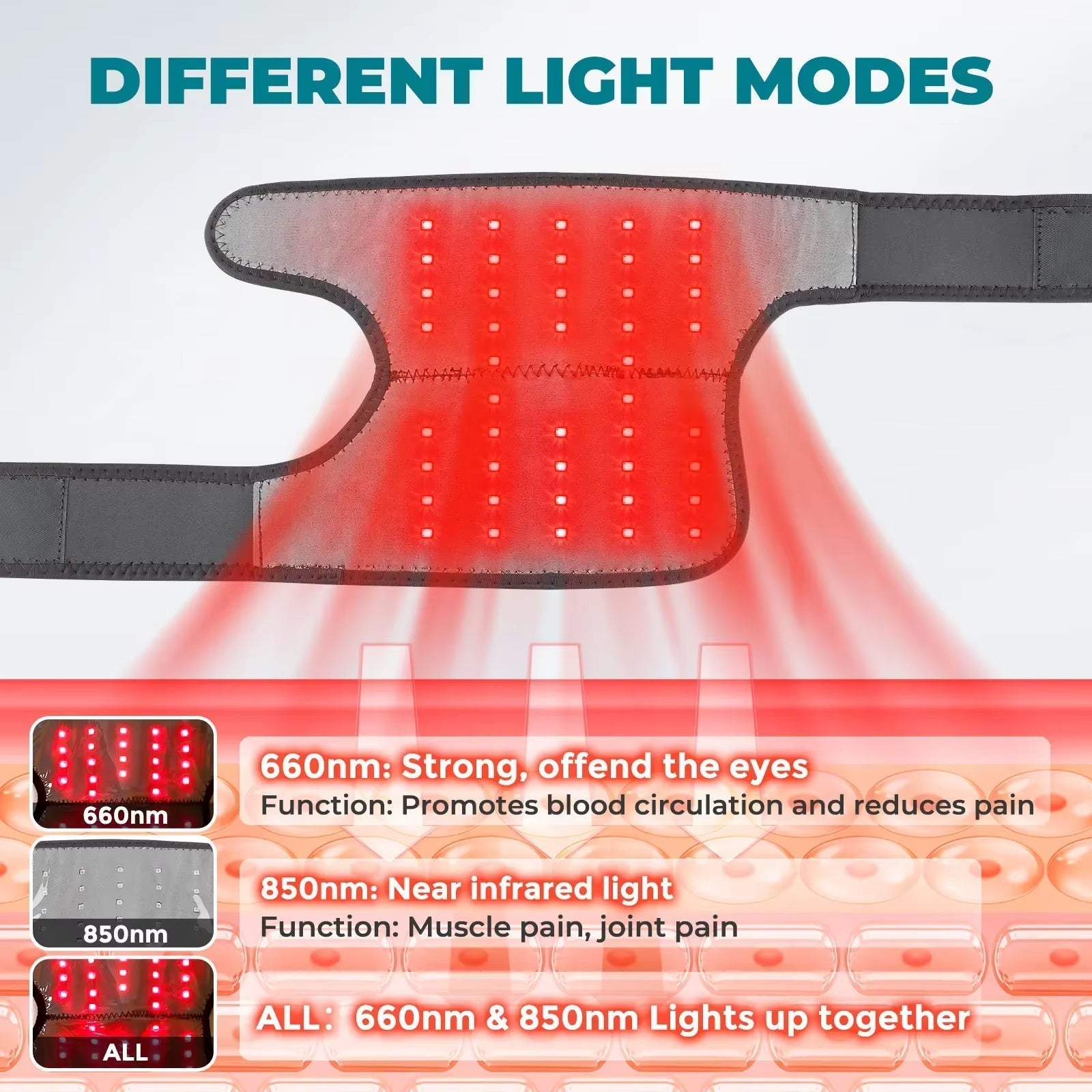 Zábal s červeným světlem - 44 LED diod - 660nm a 850nm - 5 úrovní tepla - 45–65°C - 3000mAh USB | meowbutter