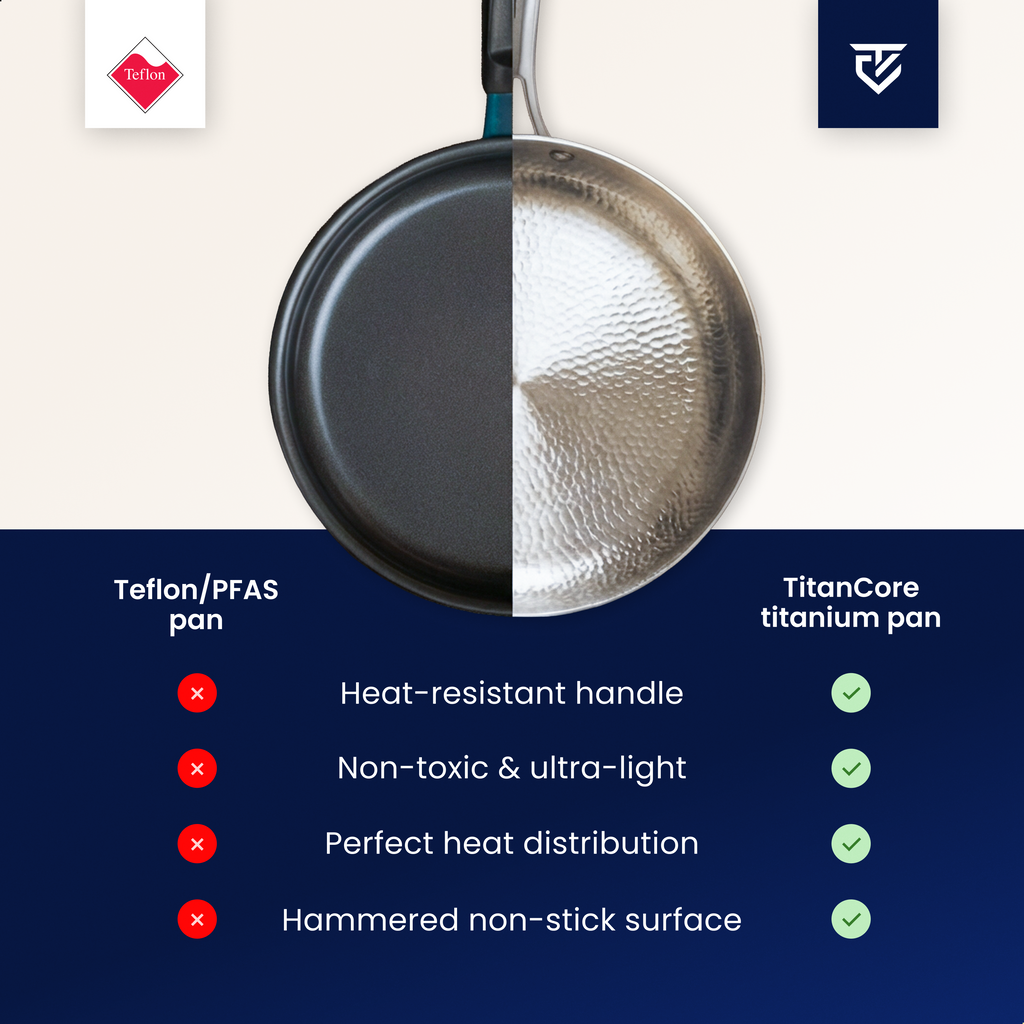 Premium Pure Titanium Fry Pan: 100% PFAS-Free & Built for a Lifetime