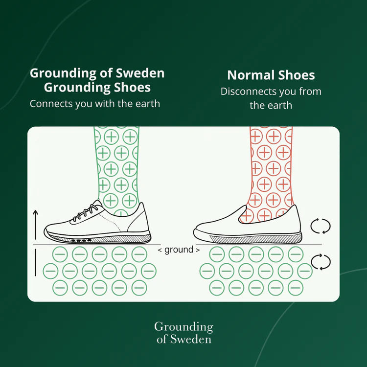 All-Weather Grounding Barefoot Shoes for Natural Posture, Daily Comfort, and Year-Round Wellness