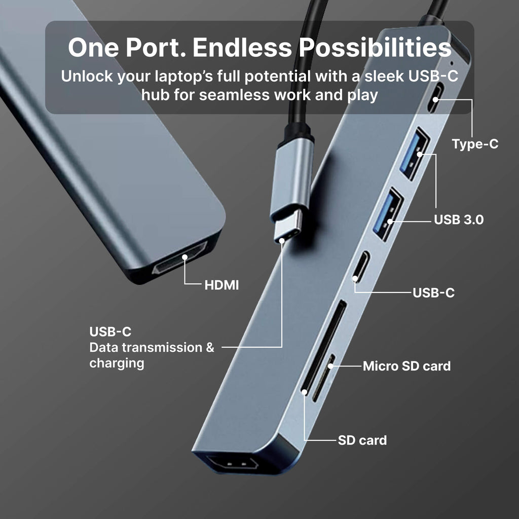 Adapter wieloportowy USB-C - HDMI - USB - czytnik kart SD - kompatybilny z MacBookiem | meowbutter