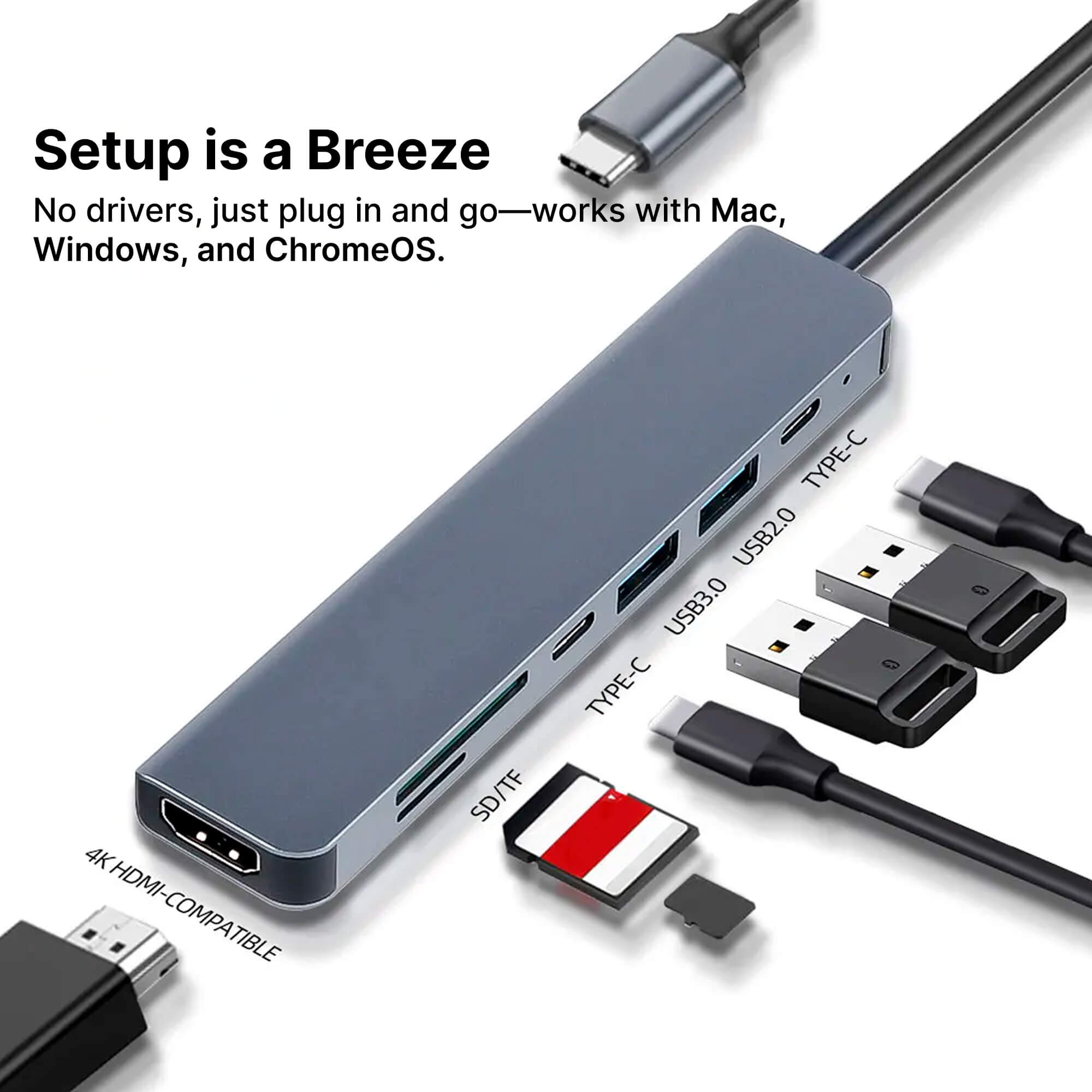 Adapter wieloportowy USB-C - HDMI - USB - czytnik kart SD - kompatybilny z MacBookiem | meowbutter