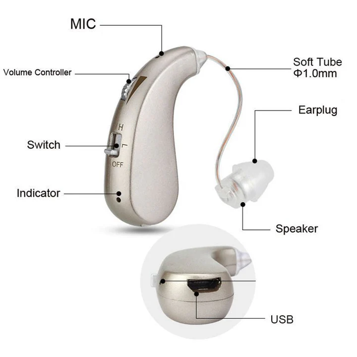 Căști Bluetooth — încărcare USB, baterie reîncărcabilă, sunet îmbunătățit