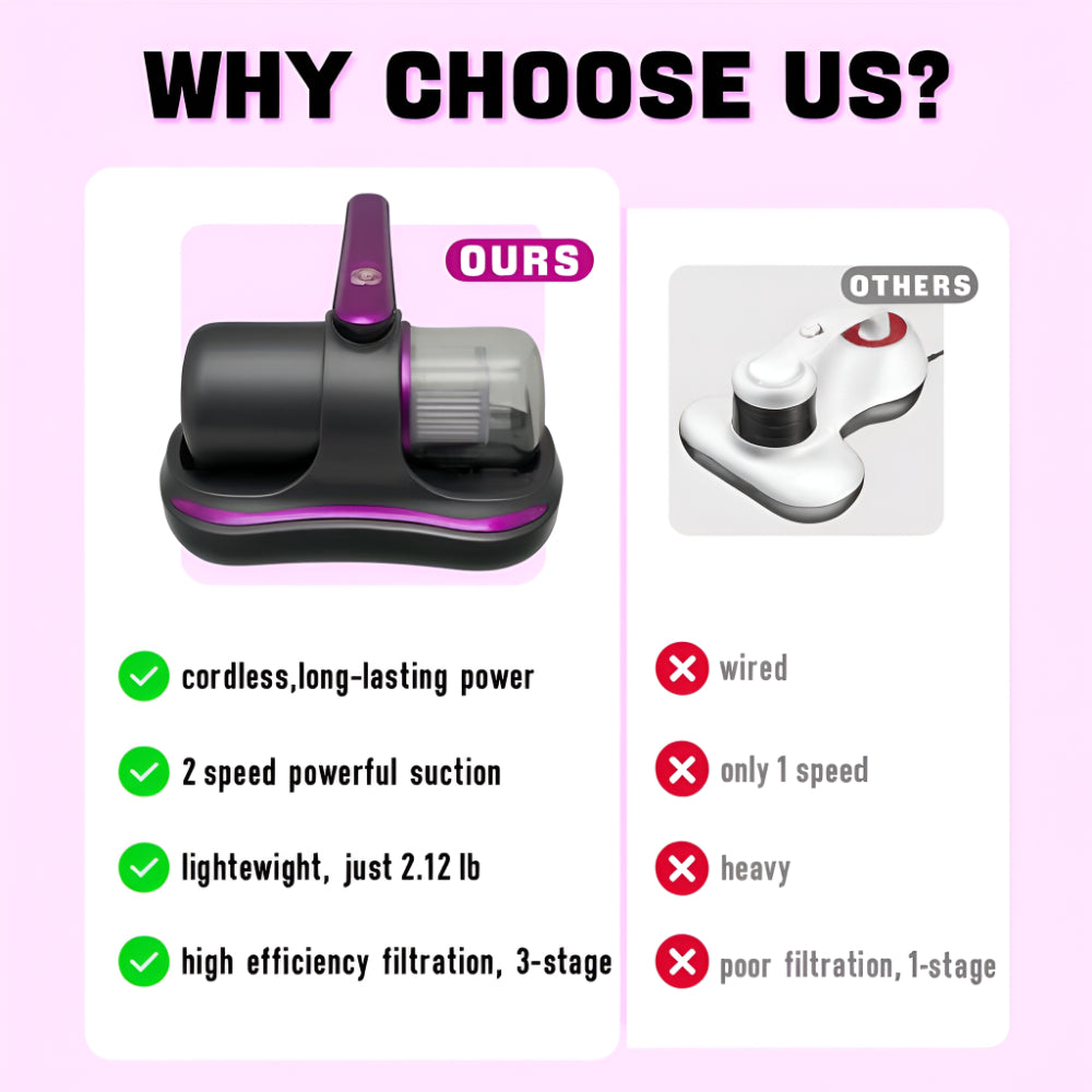 Aspirateur-balai à main sans fil — rechargeable par USB, design compact