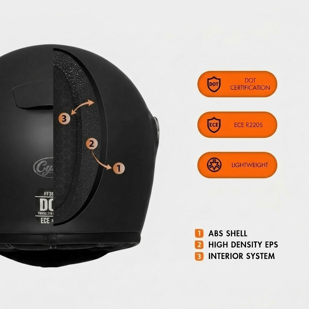 Capacete Integral Vintage RoadSpirit – Aprovado pela DOT e ECE - Meowbutter
