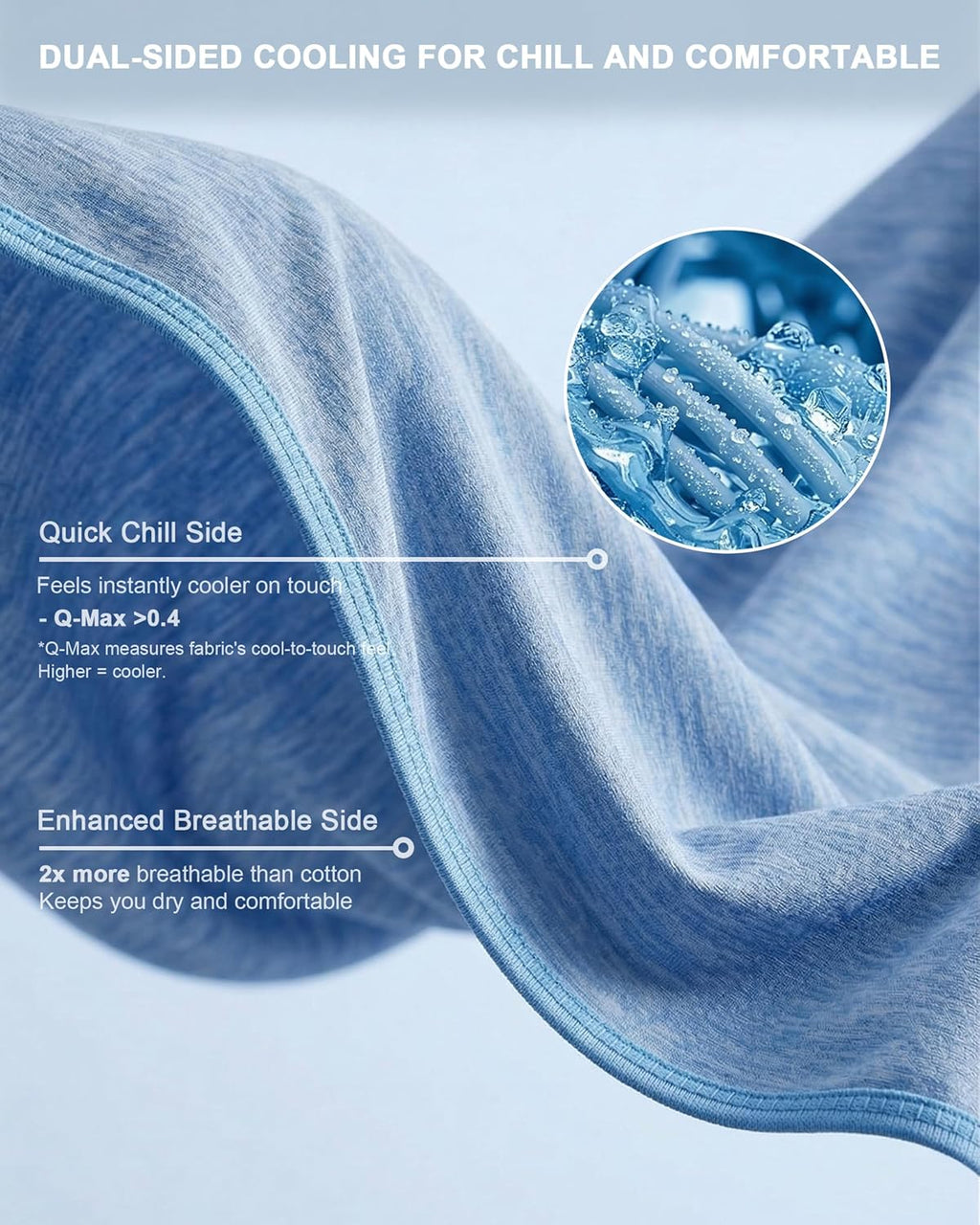 Couverture rafraîchissante Cool Comfort — régulation thermique, Q-Max supérieur à 0.4