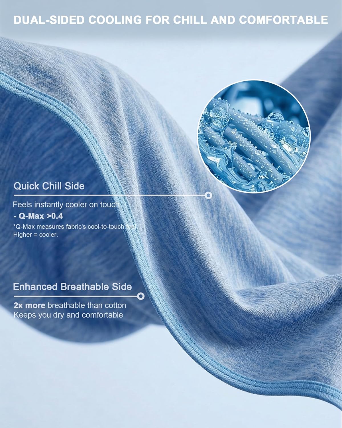 Couverture rafraîchissante Cool Comfort — régulation thermique, Q-Max supérieur à 0.4