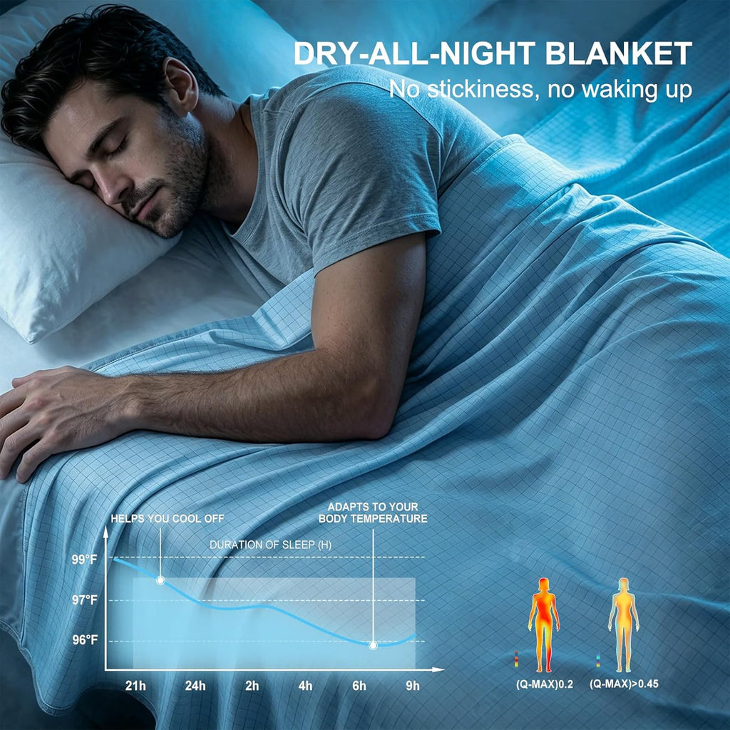 Chill Comfort Reversible Cooling Blanket — Breathable Design, Rapid Heat Extraction