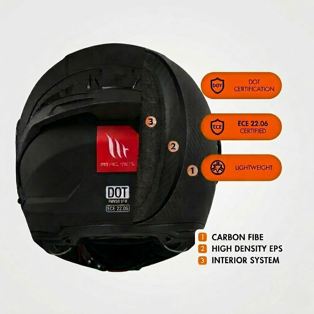 Casque intégral en fibre de carbone MT KRE SV – Homologué DOT/ECE | meowbutter