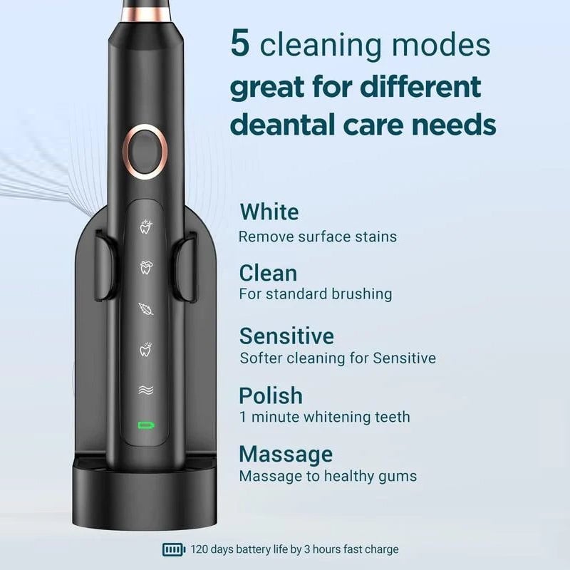 Sonic Electric Toothbrush - 4 Brush Heads & Storage Box - Rechargeable Adult Design | meowbutter