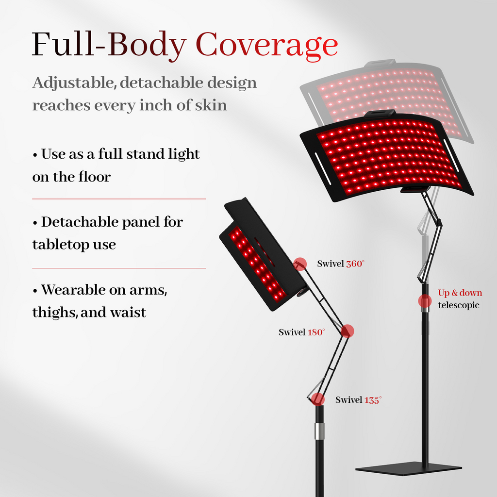 Adjustable Dual-Light Panel for Daily Stiffness and Full-Body Radiance