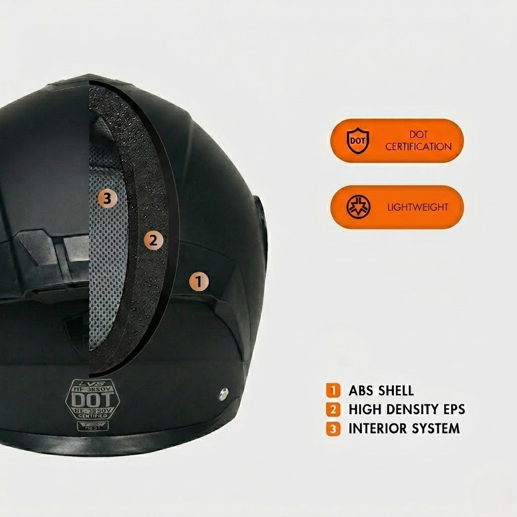 Casca integrală NightRider LVS X-Pro - Meowbutter