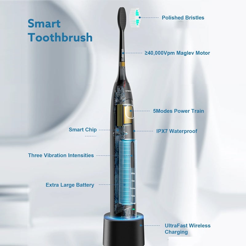Sonic Electric Toothbrush - 4 Brush Heads & Storage Box - Rechargeable Adult Design | meowbutter