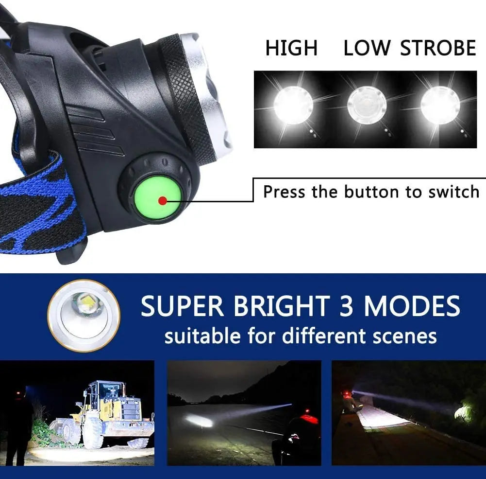Lanterna de Cabeça LED - À Prova de Água - Zoom Ajustável - Recarregável por USB - Camping ao Ar Livre | meowbutter